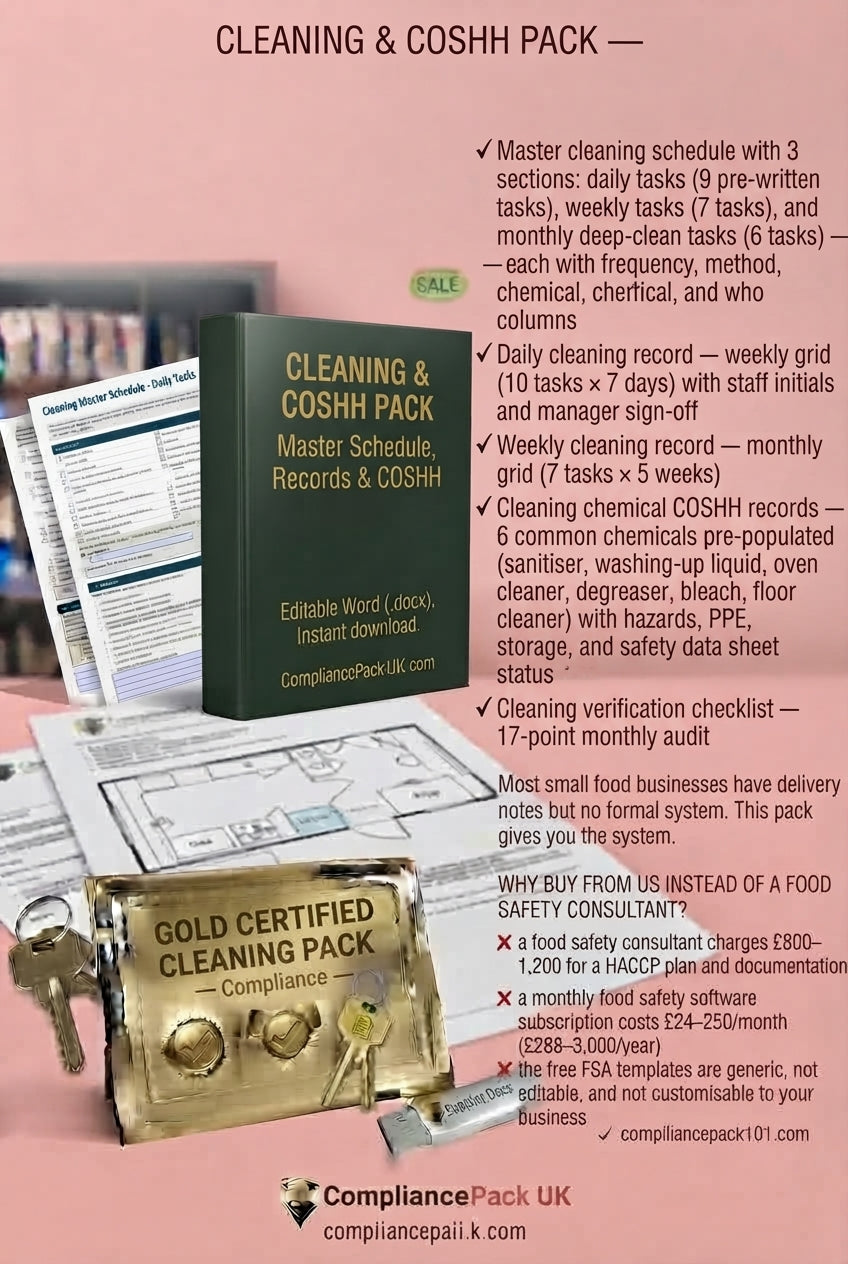 Cleaning Schedule & Records