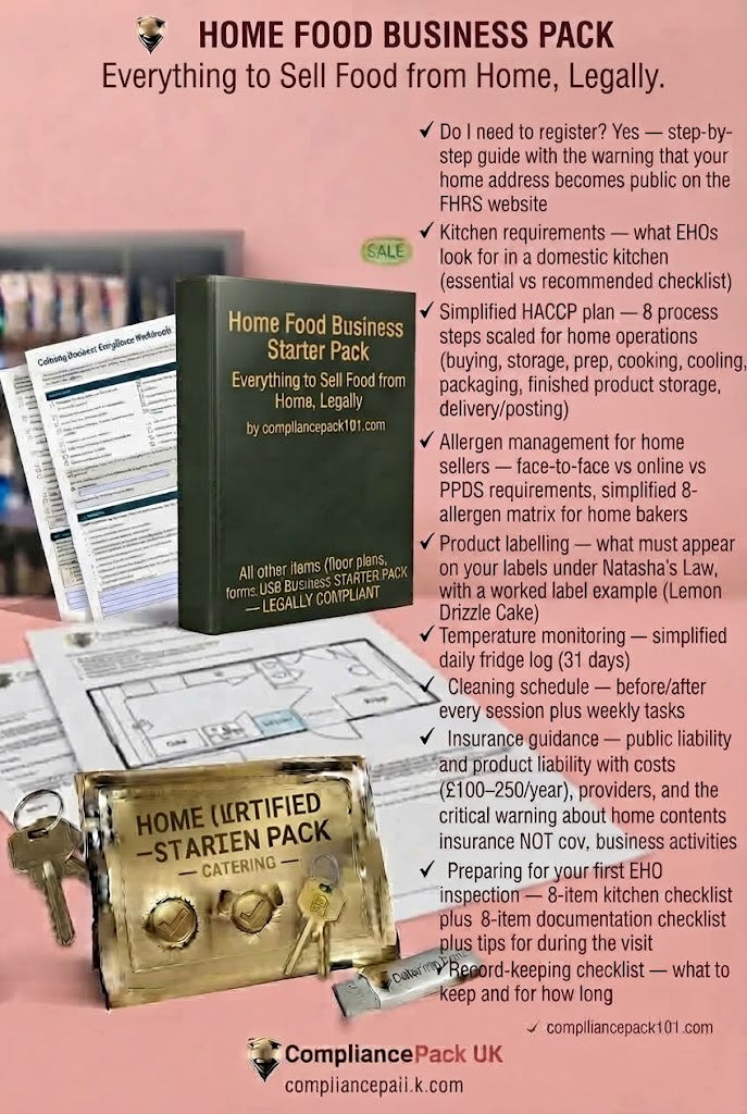 Home Food Business Starter Pack — Everything to Sell Food from Home, Legally